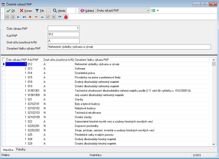 Číselník výkazů PAP