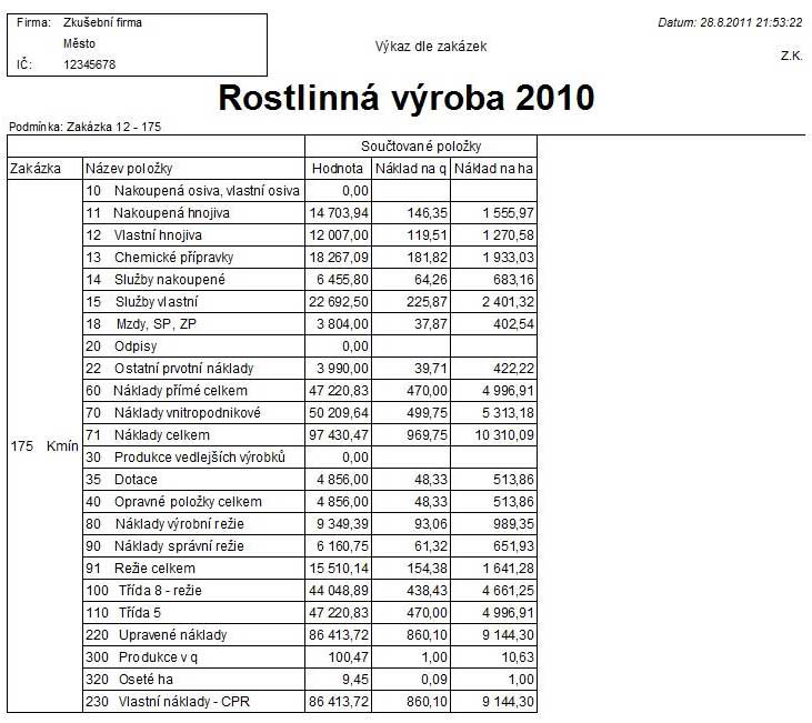 zemedelska vyroba 4